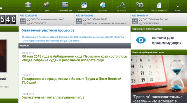 Арбітражний суд пермського краю офіційний сайт