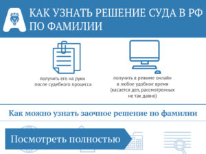 Банк судових рішень судів загальної юрисдикції офіційний сайт