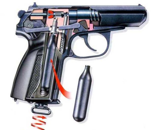 Оружие для самообороны без разрешения и лицензии интернет магазин