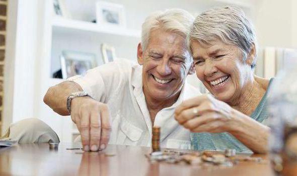 Земельний податок для фізичних осіб пільги для пенсіонерів
