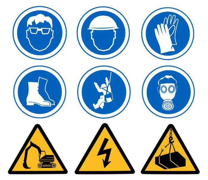Знаки безопасности по охране труда в картинках с пояснениями