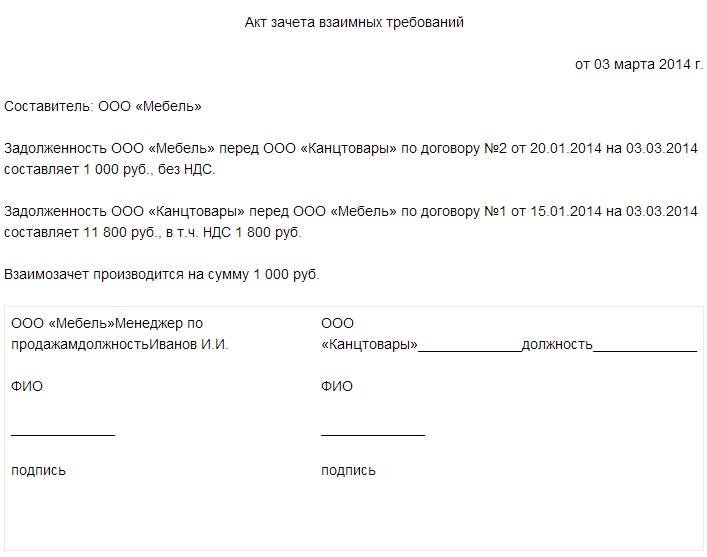 Образец заявления о взаимозачете