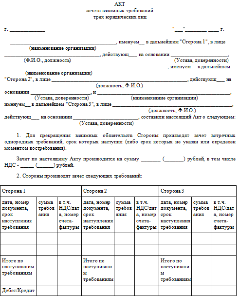 Пример акта взаимозачета между организациями образец