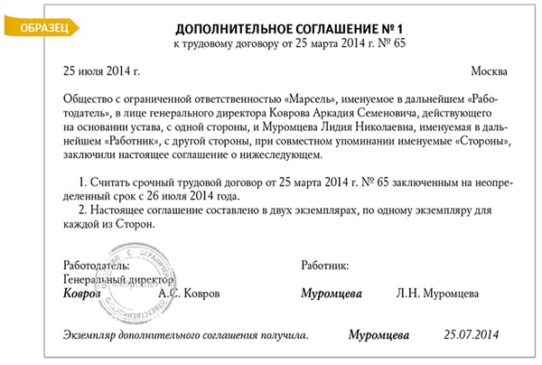 Доп угоду до трудового договору про продовження терміну дії зразок | tuvanorchestra.ru