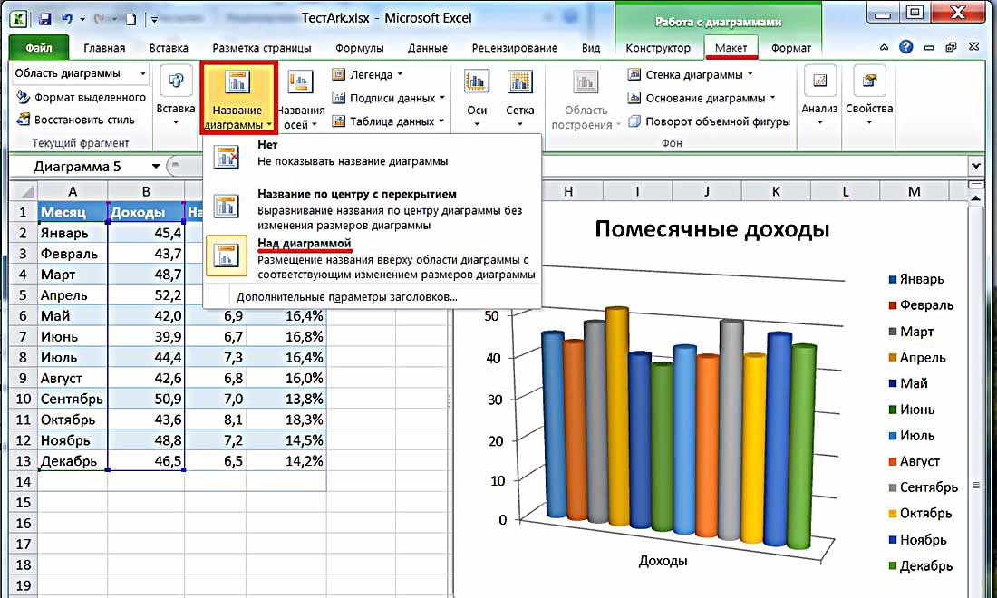 Ленты содержащие контекстный инструмент работа с диаграммами