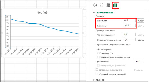 Как сделать сравнительную диаграмму по годам