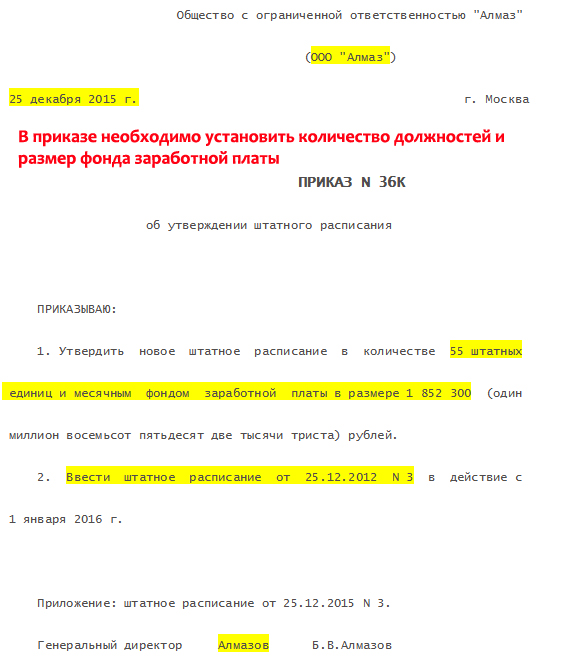 Образец приказа о введении в действие штатного расписания