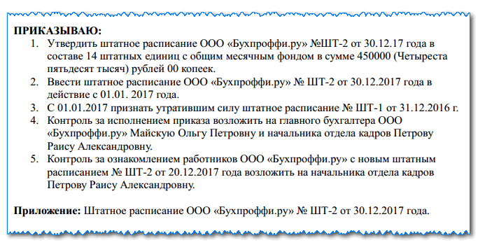 Приказ о введении штатного расписания образец