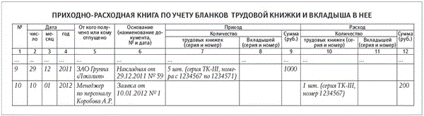 Приходно расходная книга учета бланков. Приходно-расходная книга бланков трудовых книжек. Журнал учета бланков трудовых книжек и вкладышей к ним. Запись в приходно-расходной книги.