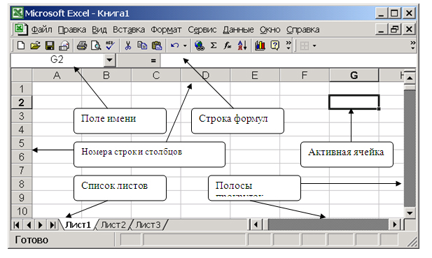 Рабочая книга excel состоит из. Лист MS excel состоит из. Книга MS excel состоит из. Из чего состоит рабочая книга в excel. Рабочий лист в excel это.