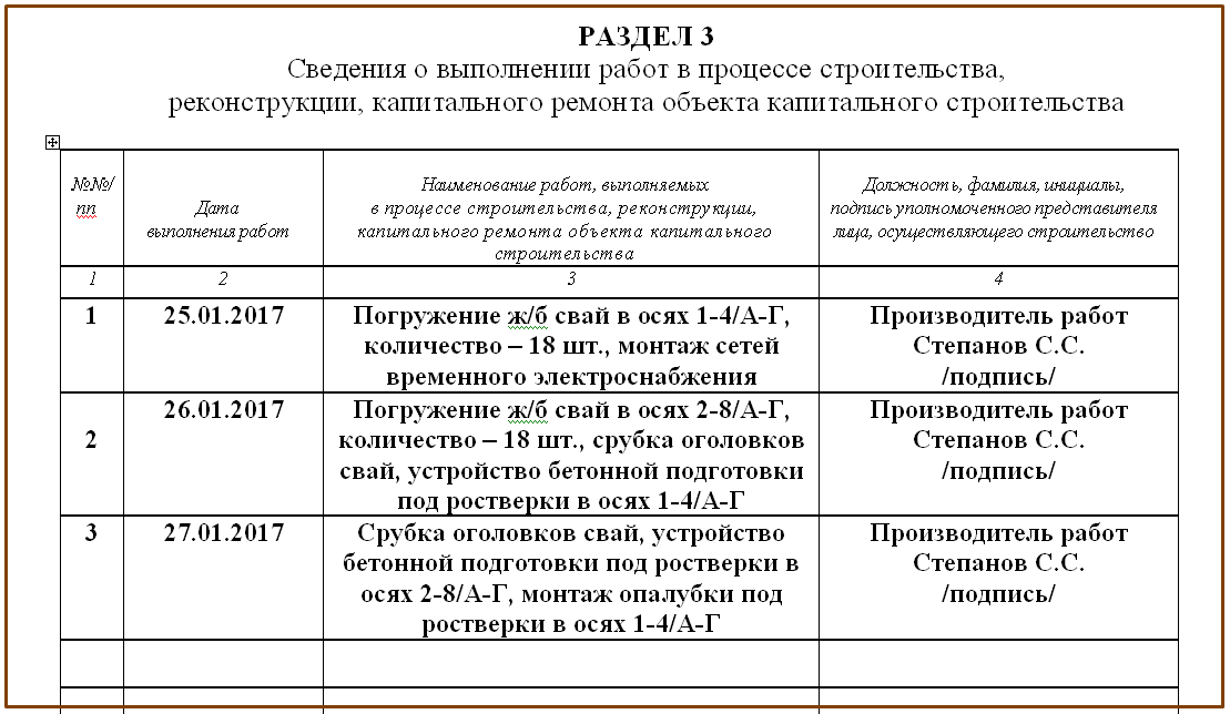 Заполнение раздела 4 общего журнала работ. Как заполнять раздел 4 общего журнала работ. Образец заполнения раздела 5 общего журнала работ. Пример заполнения раздела 6 общего журнала работ.