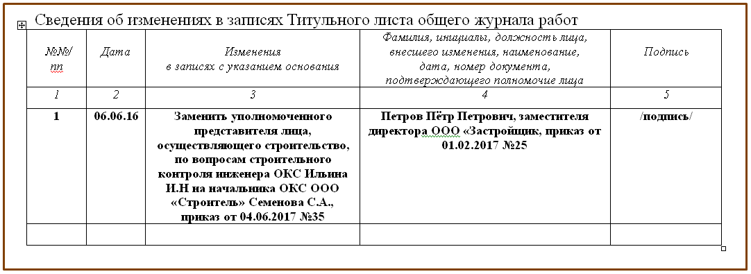 Как правильно заполнить 5 раздел общего журнала работ. Заполнение раздела 4 общего журнала. Как заполнять 5 раздел в журнале общих работ. Пример заполнения раздела 1 общего журнала работ.