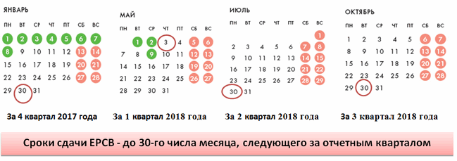 Последний день месяца квартала