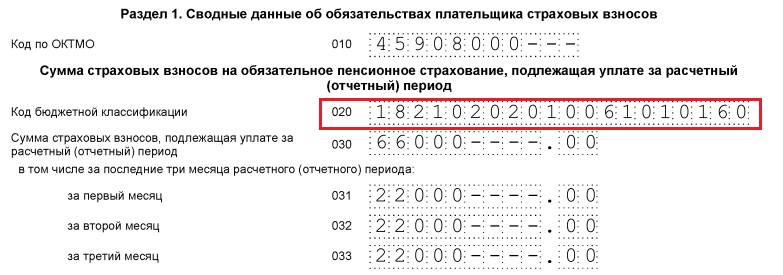 Рсв 2017 образец заполнения