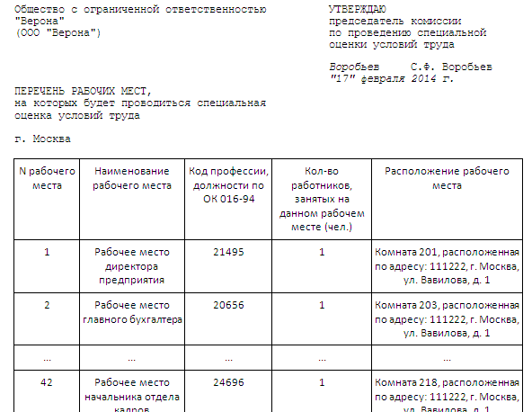 График проведения соут образец