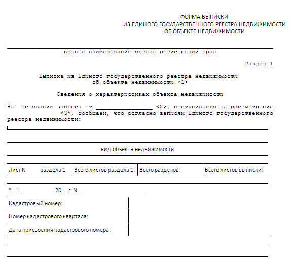 Документы для выписки прописки в квартиру. Выписка о прописке. Форма 6 выписка из квартиры. Бланк выписки из квартиры и прописки. Форма документа на выписку из квартиры.