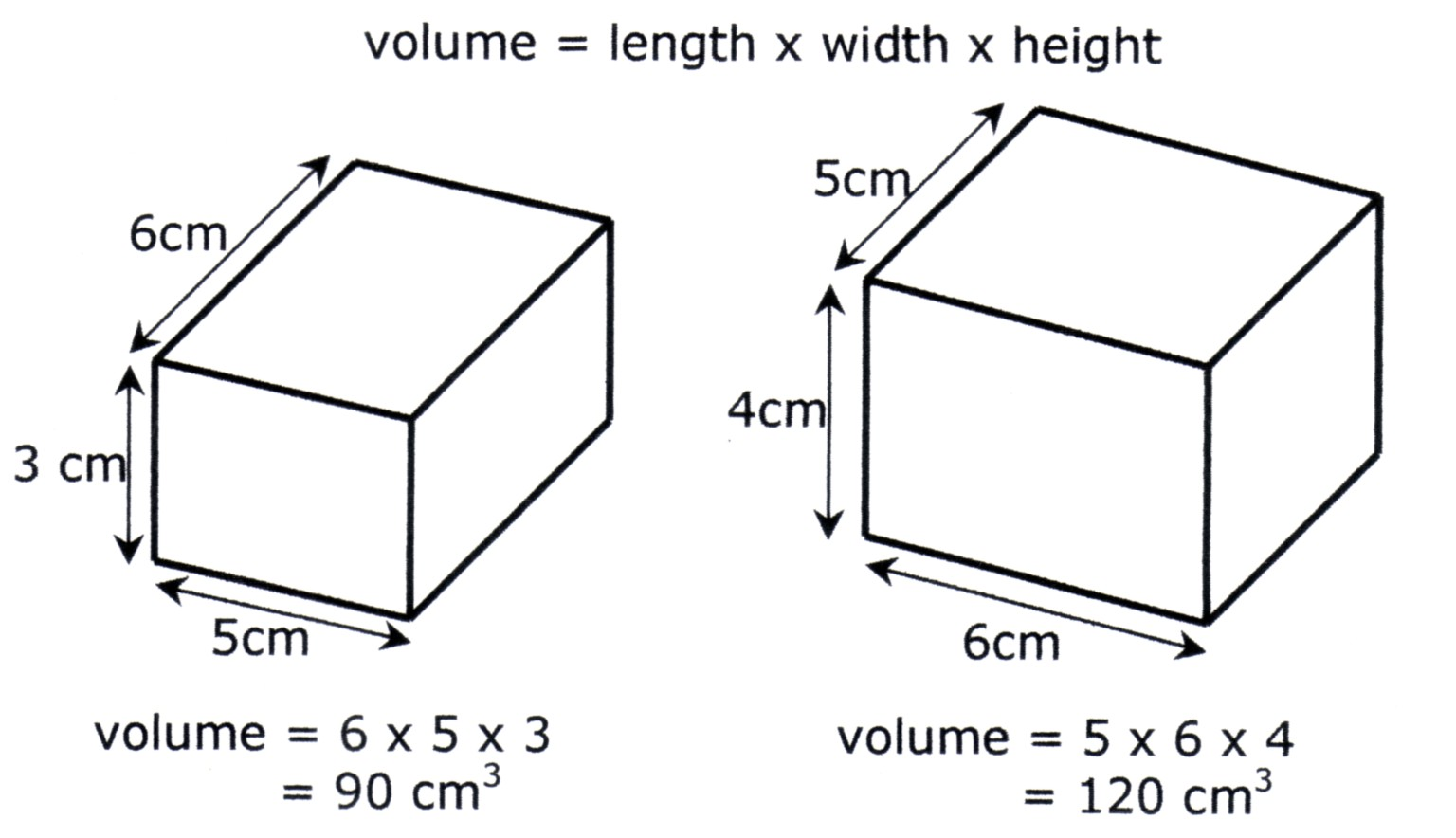 Как посчитать ёмкость коробки. Как посчитать куб емкости. Как посчитать объем коробки. Как вычислить кубический метр коробки. 0.5 см3